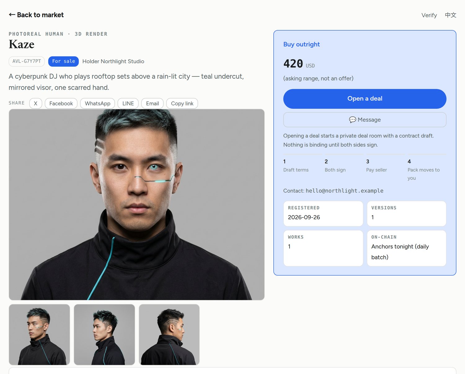 A public character page: reference images, asking price, registry number, registered date, version count, works count and anchoring status.