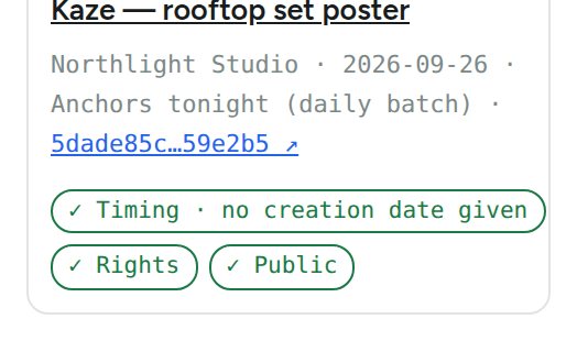 A registered work on a public character page, with separate results for timing, rights and public exposure.